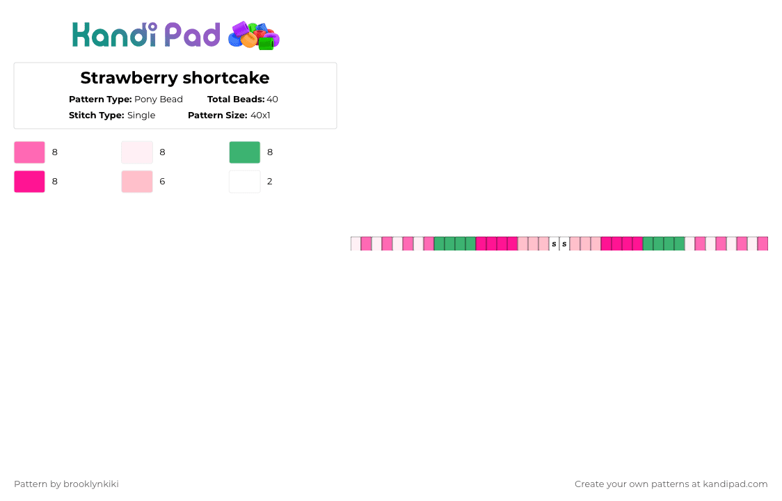 Strawberry shortcake - Pony Bead Pattern by brooklynkiki on Kandi Pad - pink,green