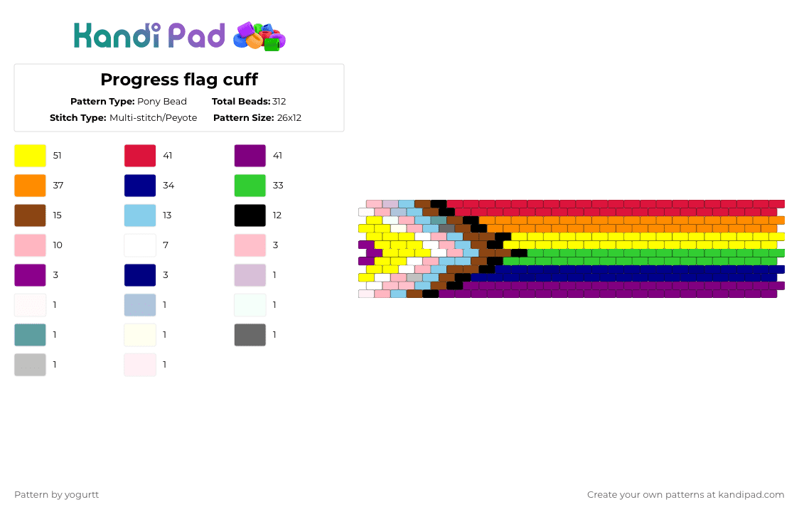 Progress flag cuff - Pony Bead Pattern by yogurtt on Kandi Pad - pink,red,yellow,green,colorful,lgbtq,pride flag,plur
