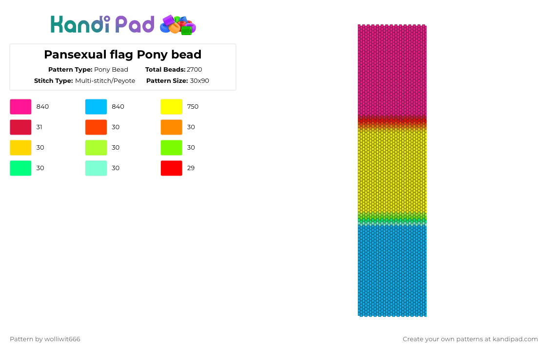 Pansexual flag Pony bead - Pony Bead Pattern by wolliwit666 on Kandi Pad - pink,yellow,light blue,pride,pansexual,cool,noice