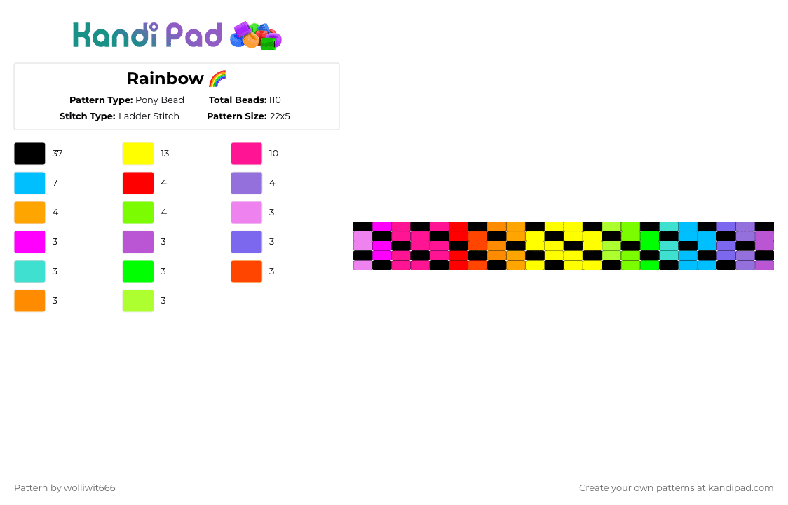 Rainbow 🌈 - Pony Bead Pattern by wolliwit666 on Kandi Pad - pink,light blue,green,yellow,rainbow,colourful,ponybead