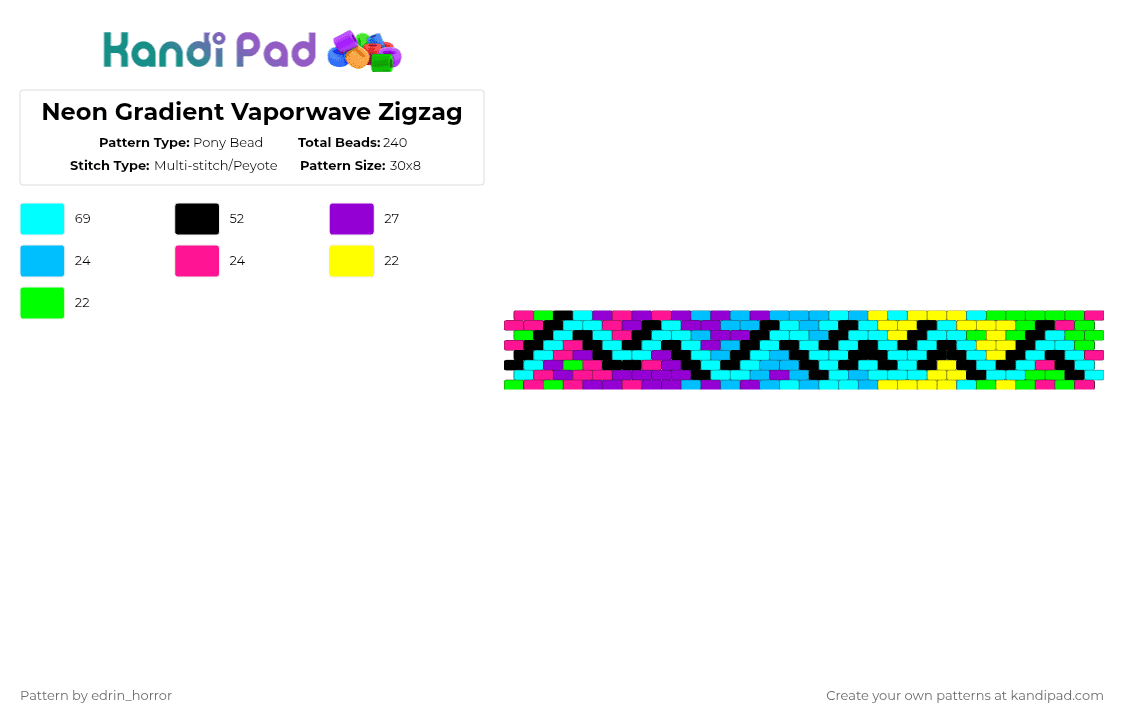 Neon Gradient Vaporwave Zigzag - Pony Bead Pattern by edrin_horror on Kandi Pad - light blue,cotdvaporwaveaesthetics,neon,gradient,zigzag,80s,90s