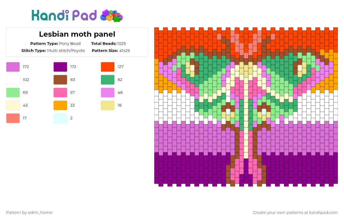 Lesbian moth panel - Pony Bead Pattern by edrin_horror on Kandi Pad - red,pink