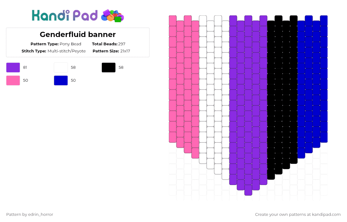Genderfluid banner - Pony Bead Pattern by edrin_horror on Kandi Pad - pink,purple,pride,genderfluid,banner,gay,lgbtq