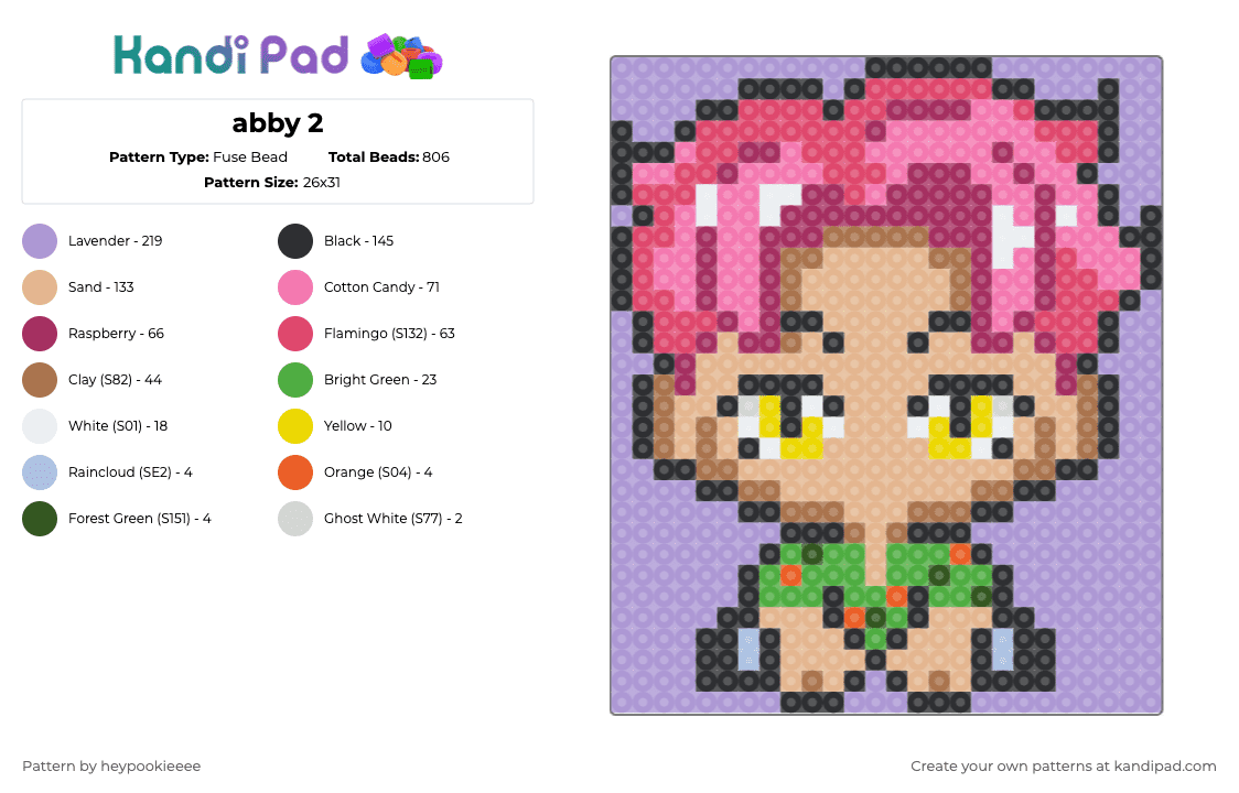 abby 2 - Fuse Bead Pattern by heypookieeee on Kandi Pad - beige,pink,red