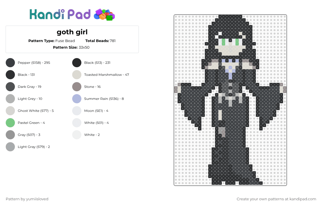 goth girl - Fuse Bead Pattern by yumillovesalzo on Kandi Pad - black,beige,gray