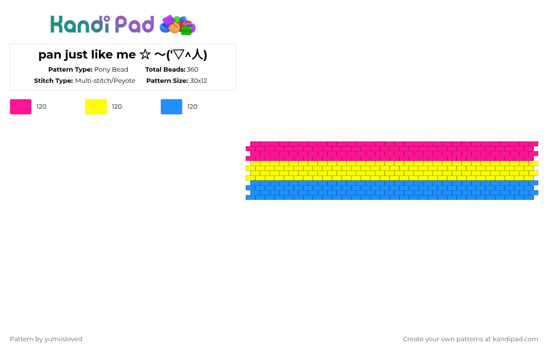 pan just like me ☆ ～(\'▽^人) - Pony Bead Pattern by yumillovesalzo on Kandi Pad - pink,yellow,light blue