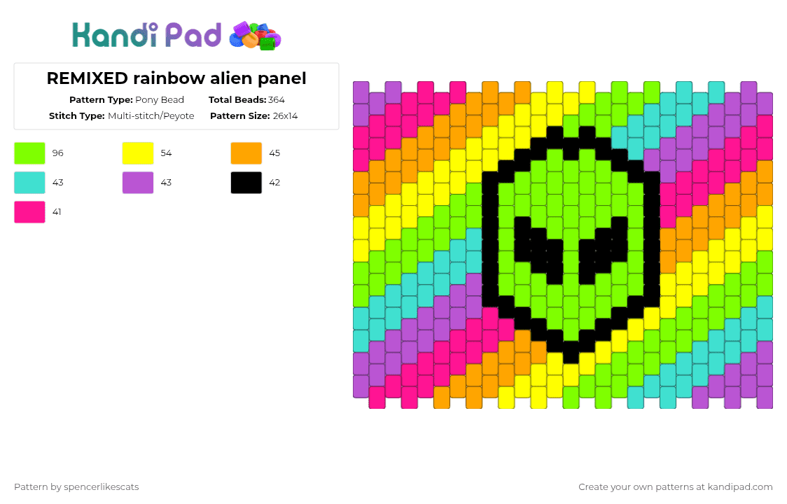 REMIXED rainbow alien panel - Pony Bead Pattern by spencerlikescats on Kandi Pad - 
