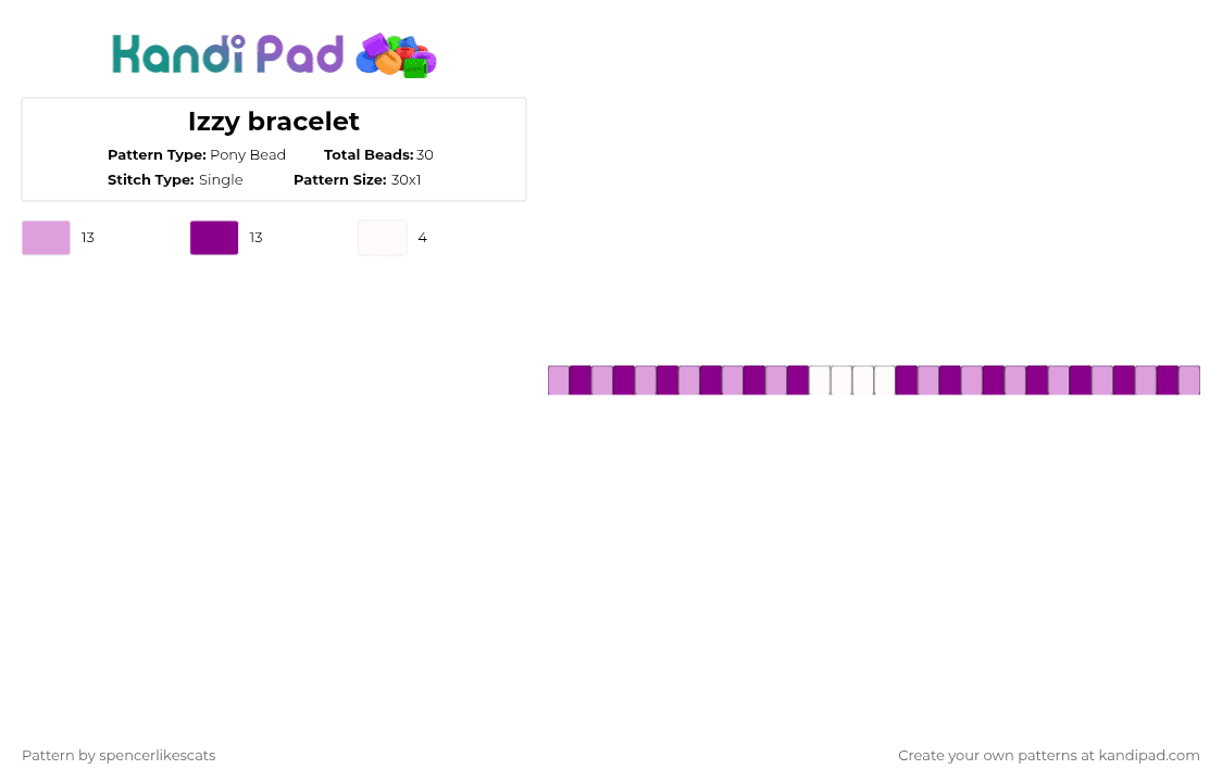 Izzy bracelet - Pony Bead Pattern by spencerlikescats on Kandi Pad - pink