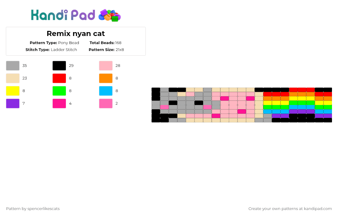 Remix nyan cat - Pony Bead Pattern by spencerlikescats on Kandi Pad - beige,pink