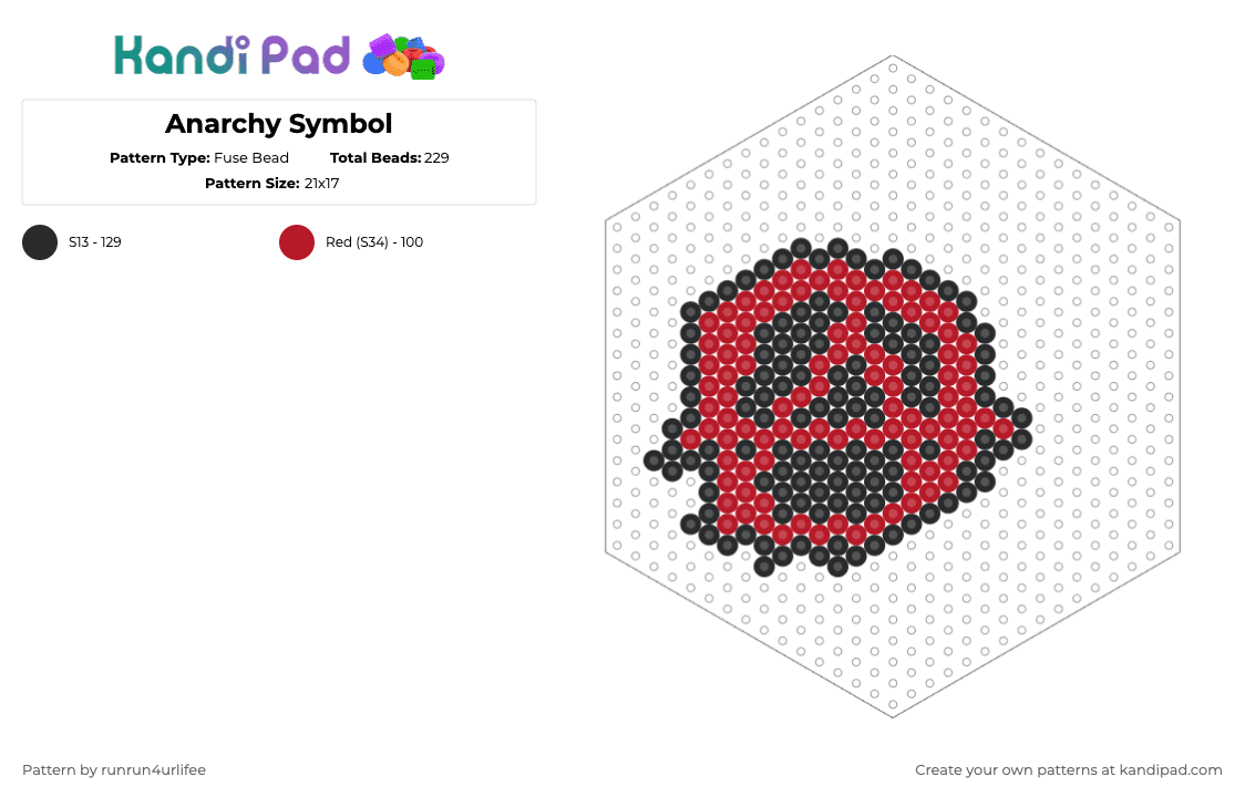 Anarchy Symbol - Fuse Bead Pattern by runrun4urlifee on Kandi Pad - red,black,anarchy,anarch,an4rch,anarchist,sanctuary,anarchist sanctuary,cult,anarchy symbol
