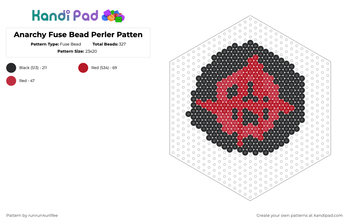 Anarchy Fuse Bead Perler Patten - Fuse Bead Pattern by runrun4urlifee on Kandi Pad - red,black,anarch,anarchy,perler,fuse bead,pattern
