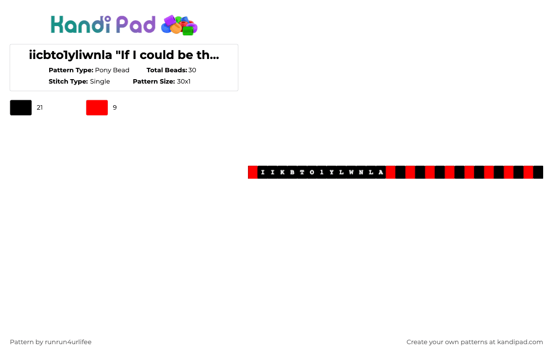 iIcbto1ylIwnla \