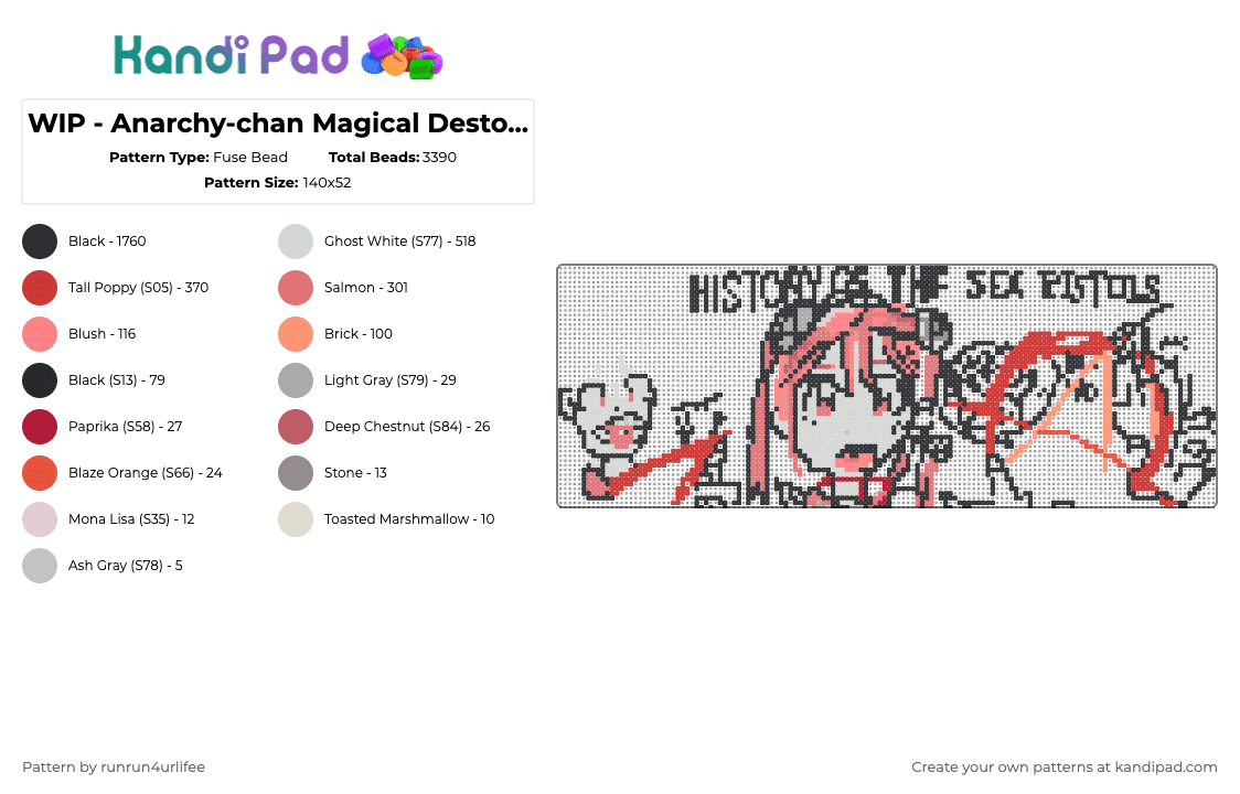 WIP - Anarchy-chan Magical Destoyers \