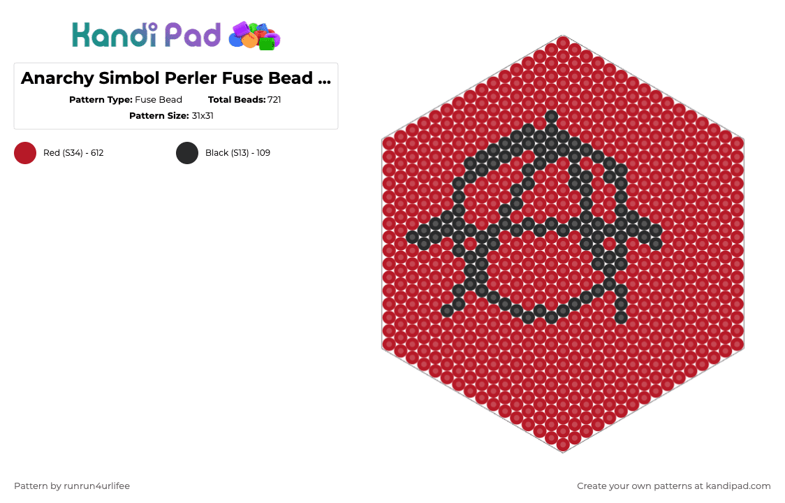Anarchy Simbol Perler Fuse Bead Pattern - Fuse Bead Pattern by runrun4urlifee on Kandi Pad - anarchy,cult,sanctuary,anarch,anarchism,anarchist,simbol,chaos