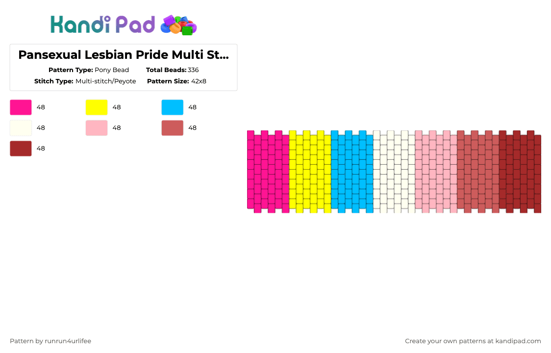 Pansexual Lesbian Pride Multi Stitch/Peyote - Pony Bead Pattern by runrun4urlifee on Kandi Pad - pink,red,pansexual lesbian,pride,lgbt,lgbtqia,lgbtq,flag,pansexual,lesbian