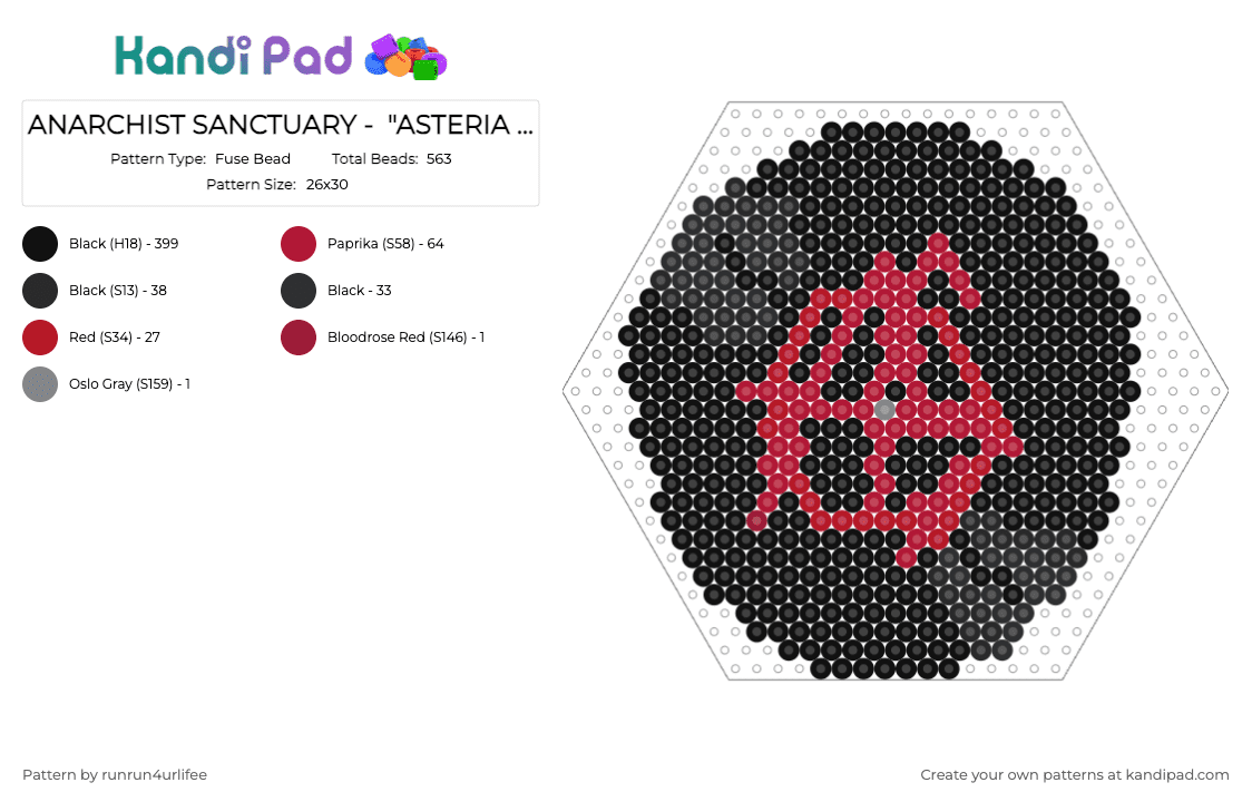 ANARCHIST SANCTUARY -  \