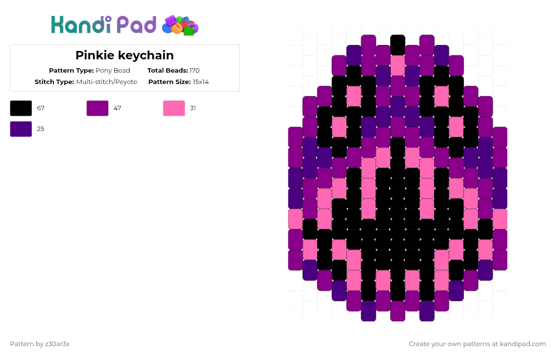 Pinkie keychain - Pony Bead Pattern by deleted_user_549124 on Kandi Pad - pink,pinkie,node monster,pressure,angler,roblox