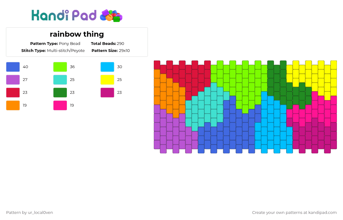 rainbow thing - Pony Bead Pattern by ur_local0ven on Kandi Pad - pink,green,light blue,blue