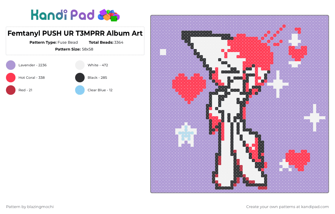 Femtanyl PUSH UR T3MPRR Album Art - Fuse Bead Pattern by blazingmochi on Kandi Pad - pink