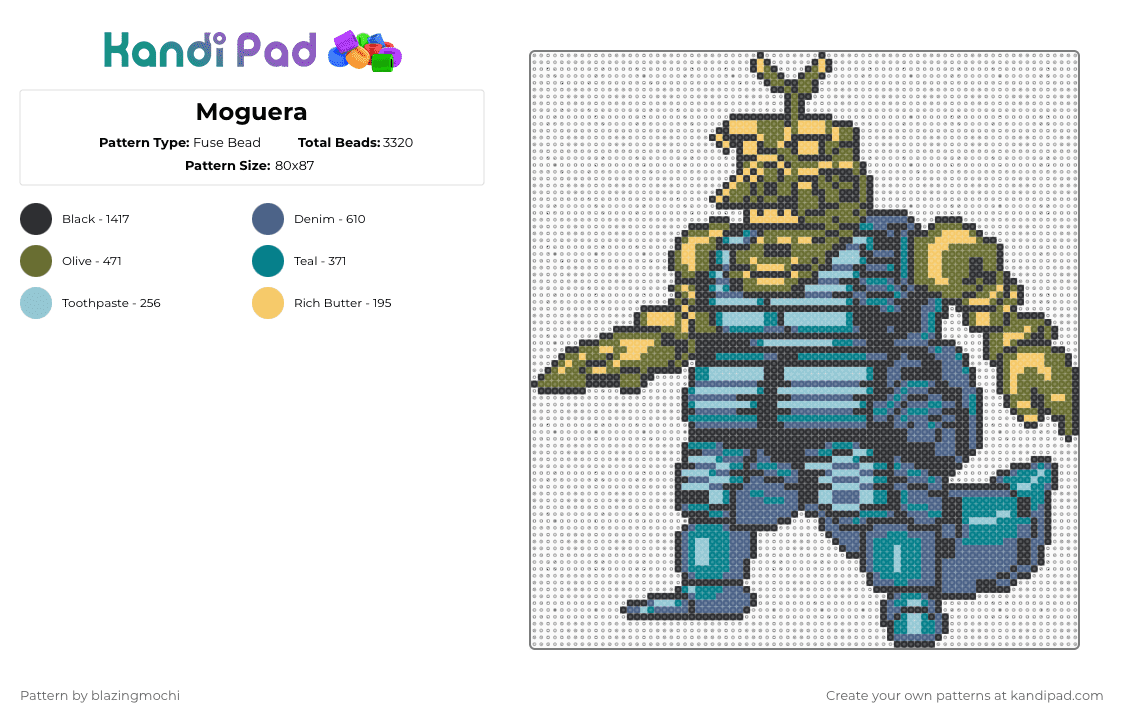 Moguera - Fuse Bead Pattern by blazingmochi on Kandi Pad - gold,blue,teal,godzilla,video games,creepypasta,fnf