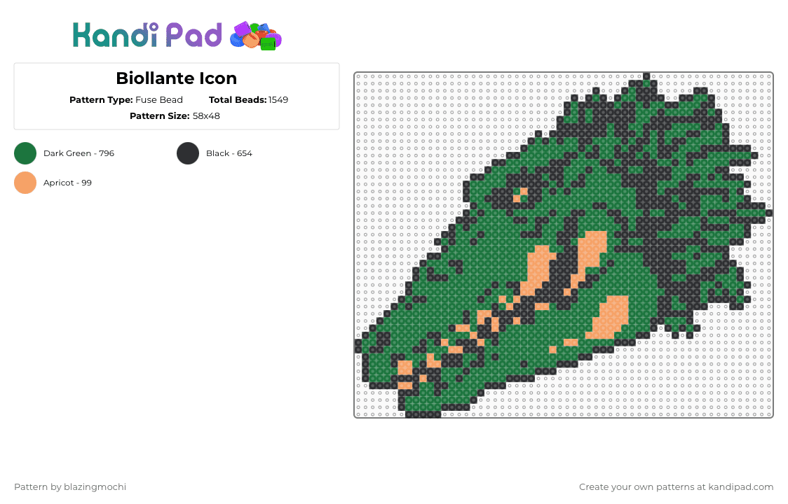 Biollante Icon - Fuse Bead Pattern by blazingmochi on Kandi Pad - green,godzilla,creepypasta,video games