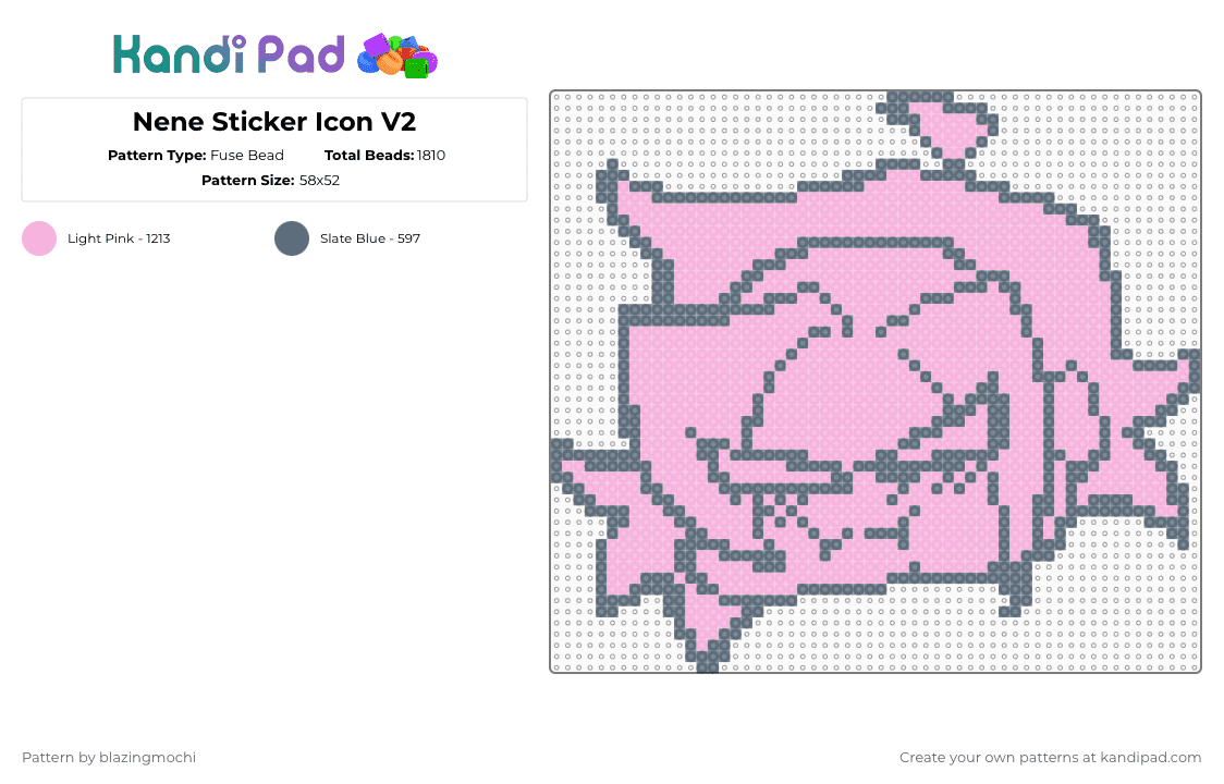 Nene Sticker Icon V2 - Fuse Bead Pattern by blazingmochi on Kandi Pad - gray,pink,fnf,fridaynightfunkin,video games