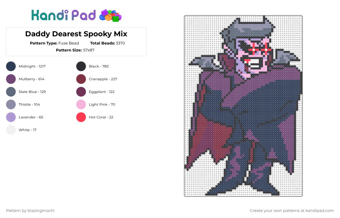 Spooky Mix Daddy Dearest - Fuse Bead Pattern by blazingmochi on Kandi Pad - pink,purple,video games,fnf,spooky
