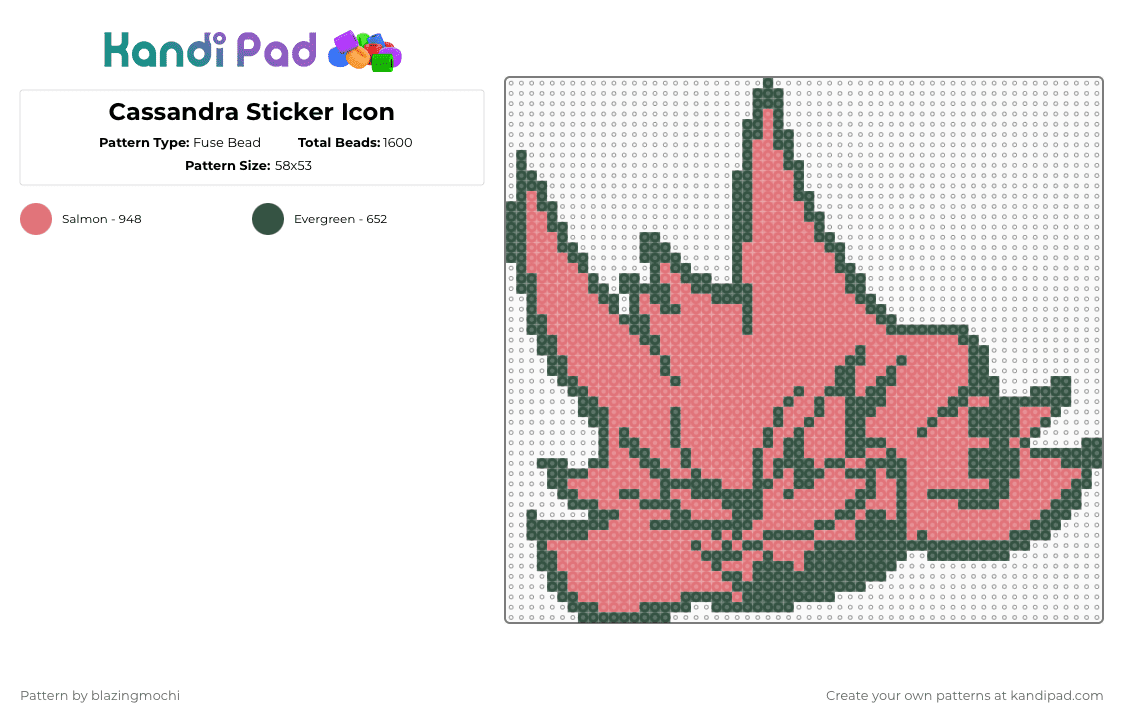 Cassandra Sticker Icon - Fuse Bead Pattern by blazingmochi on Kandi Pad - gray,red,fnf,video games