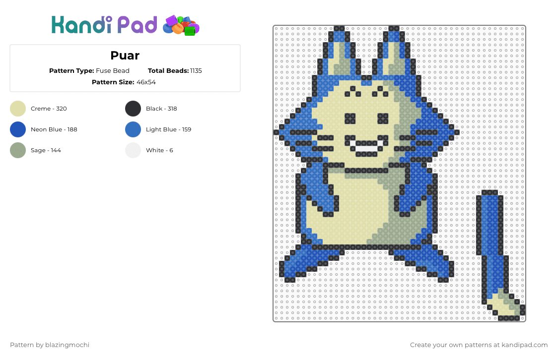 Puar - Fuse Bead Pattern by blazingmochi on Kandi Pad - blue,yellow,dbz,anime
