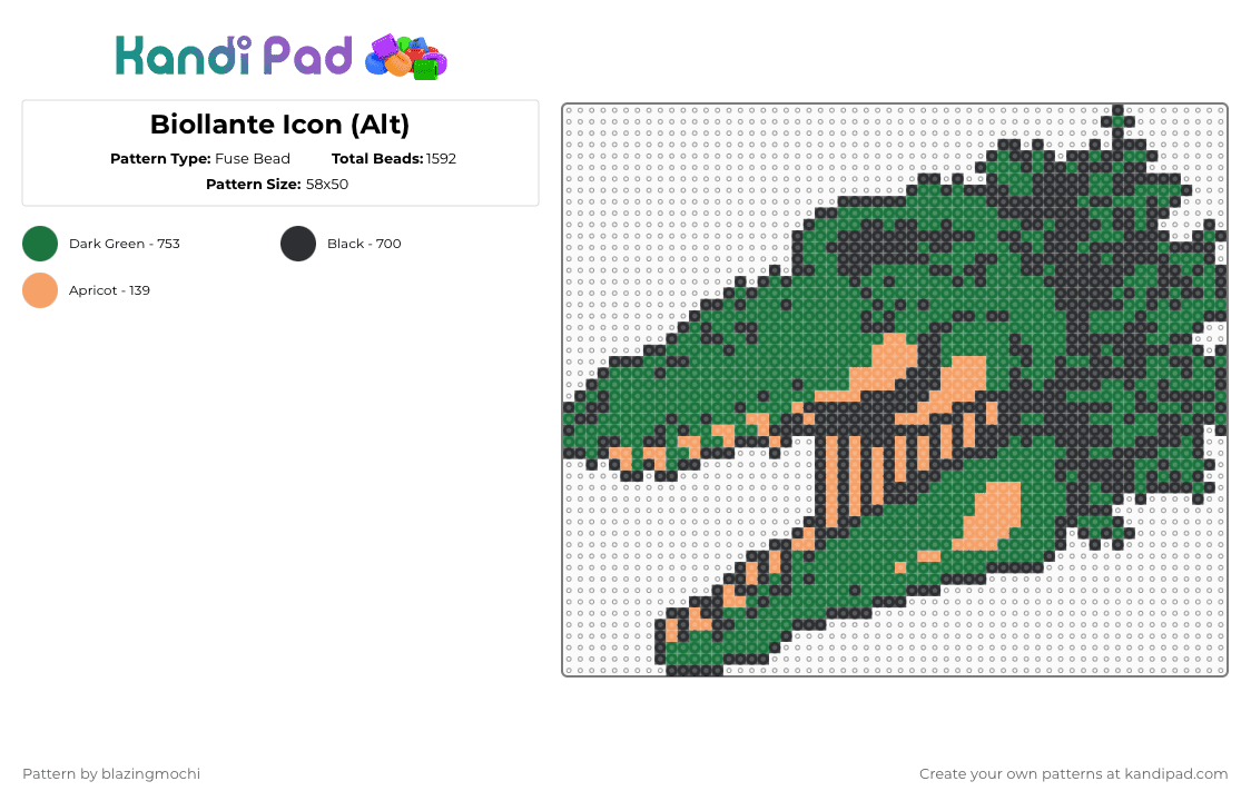 Biollante Icon (Alt) - Fuse Bead Pattern by blazingmochi on Kandi Pad - green,godzilla,creepypasta,video games