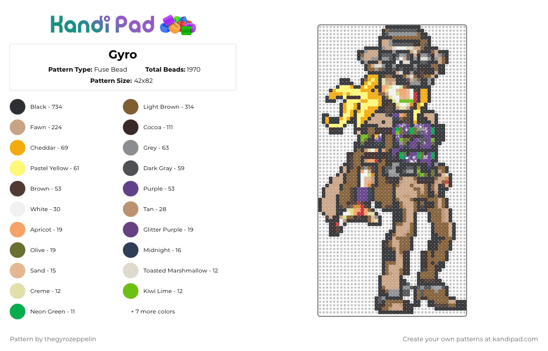 Gyro - Fuse Bead Pattern by thegyrozeppelin on Kandi Pad - black,tan,brown,orange,colorful