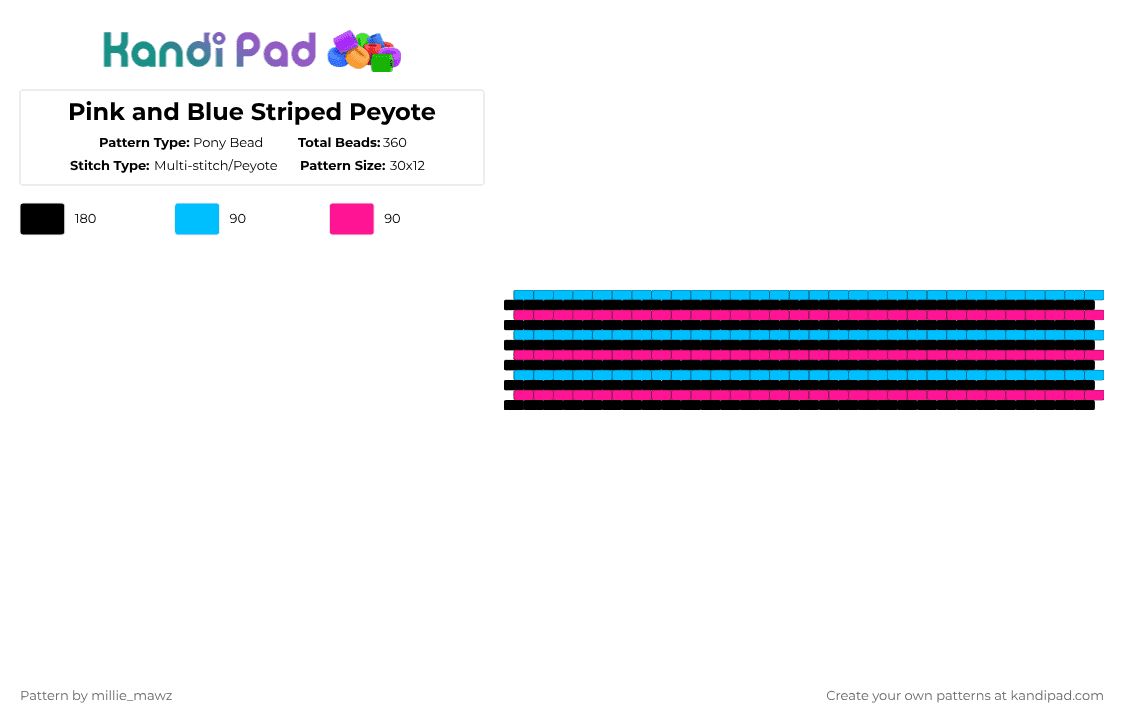 Pink and Blue Striped Peyote - Pony Bead Pattern by millie_mawz on Kandi Pad - light blue,pink,pink and blue