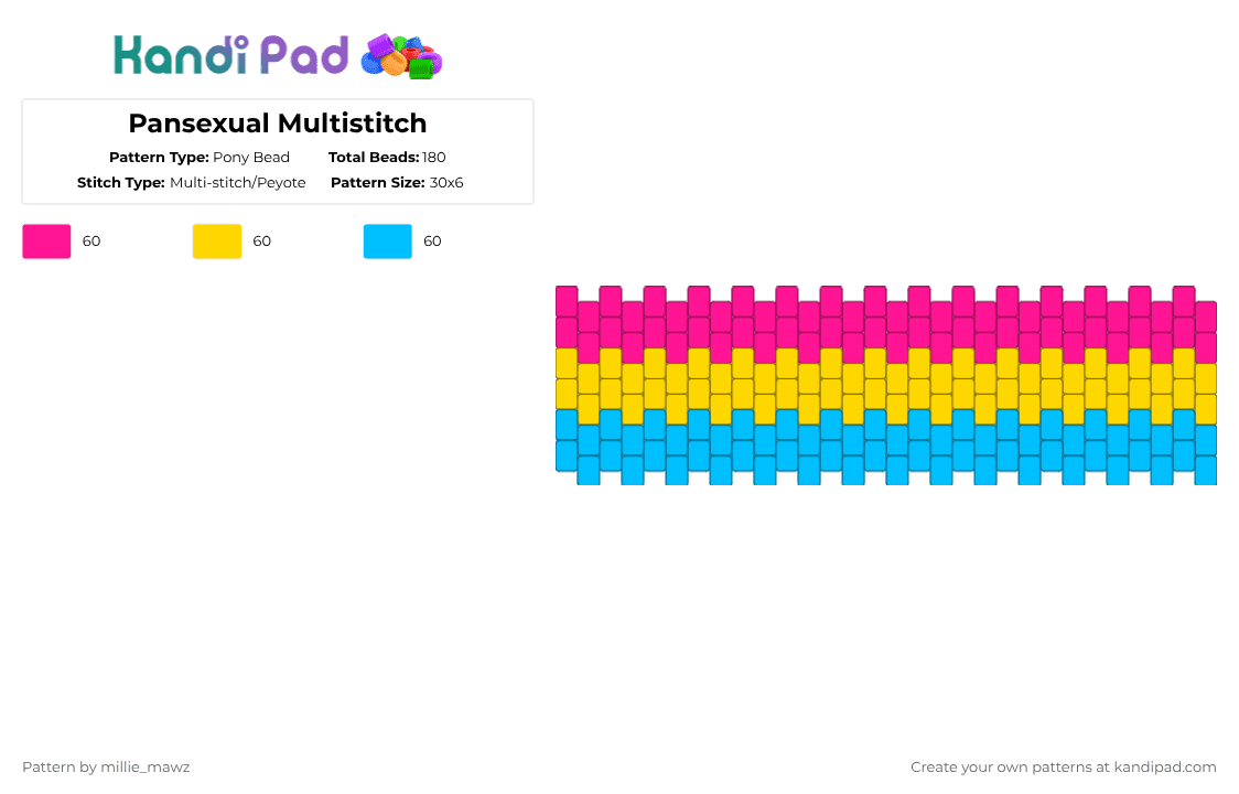 Pansexual Multistitch - Pony Bead Pattern by millie_mawz on Kandi Pad - pink,yellow,light blue,pride