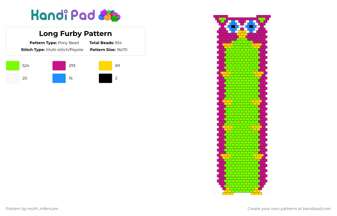 Long Furby Pattern - Pony Bead Pattern by moth_infernum on Kandi Pad - pink,green,cotd90snostalgia,furby