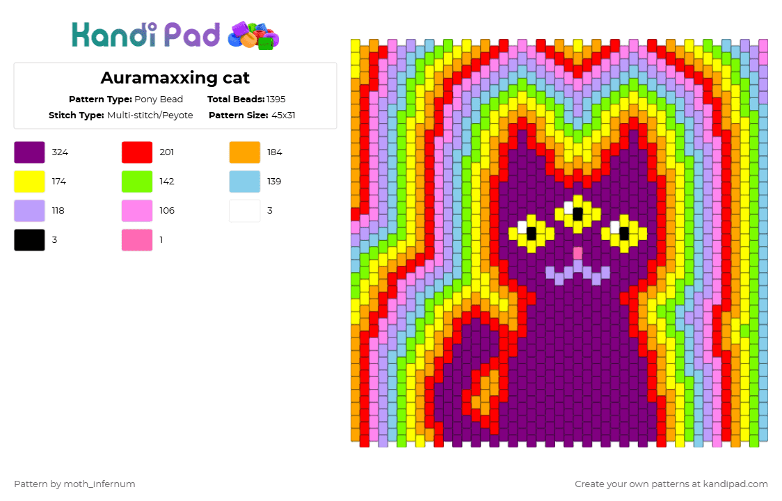 Auramaxxing cat - Pony Bead Pattern by moth_infernum on Kandi Pad - psychedelic,panel,animal,colorful,pink,cotdraverculture,cat,animals,trippy,rainbow