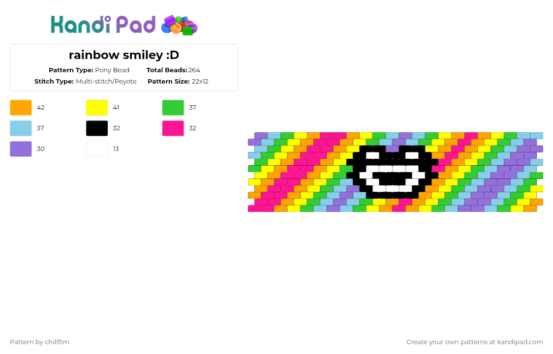 rainbow smiley :D - Pony Bead Pattern by chillftm on Kandi Pad - emoticon,stripes,neon,cuff,orange,yellow,green,light blue