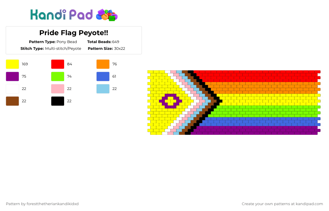 Pride Flag Peyote!! - Pony Bead Pattern by forest_therianx3 on Kandi Pad - yellow,pink,red,pride,lgbtqia,scene,antizoo,therian,gay