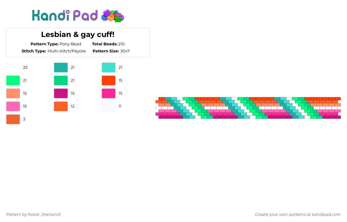 Lesbian & gay cuff! - Pony Bead Pattern by forest_therianx3 on Kandi Pad - teal,pink,gay,lesbian,lesgayan,lgbtqia,awsum,silly