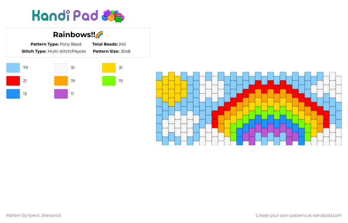 Rainbows!!🌈 - Pony Bead Pattern by forest_therianx3 on Kandi Pad - light blue,yellow,cotdbrightness,rainbows,sun,sunshine,silly,good vibes