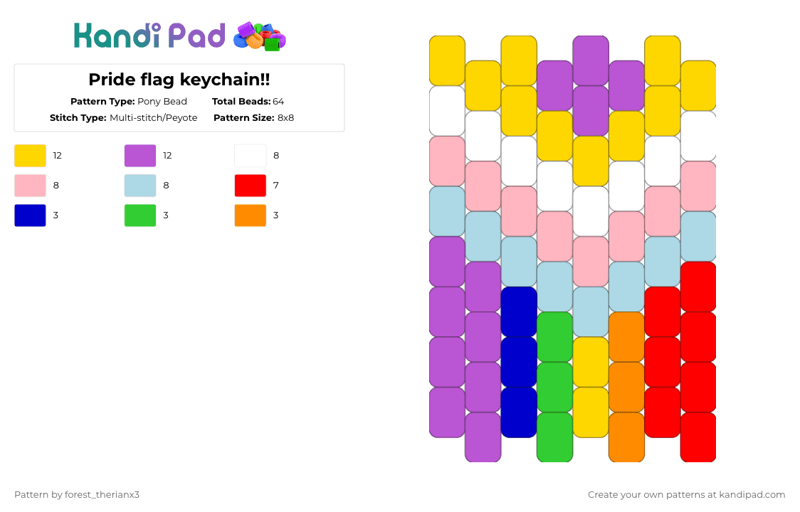 Pride flag keychain!! - Pony Bead Pattern by forest_therianx3 on Kandi Pad - yellow,pink,light blue,lgbtqia,gay,awsum sauce,silly,pride,valid