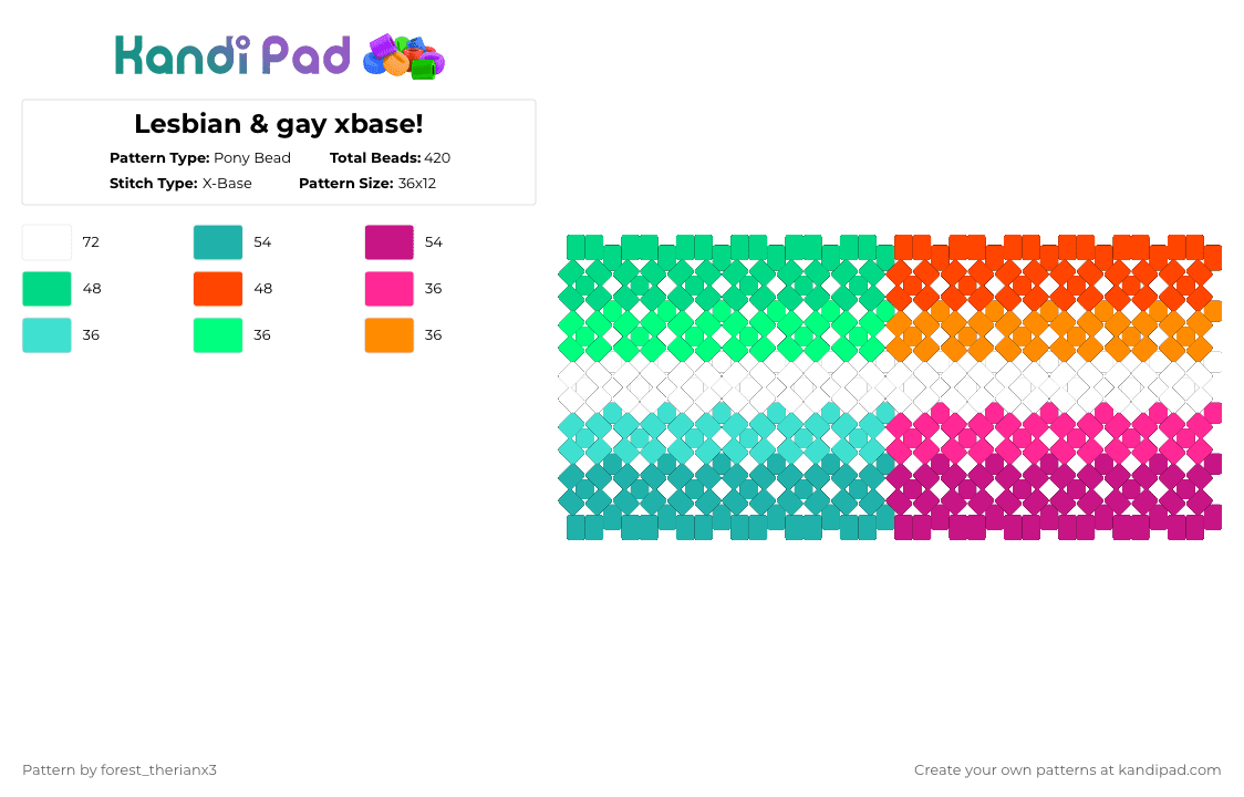 Lesbian & gay xbase! - Pony Bead Pattern by forest_therianx3 on Kandi Pad - teal,pink,gay,lesbian,lgbtqia