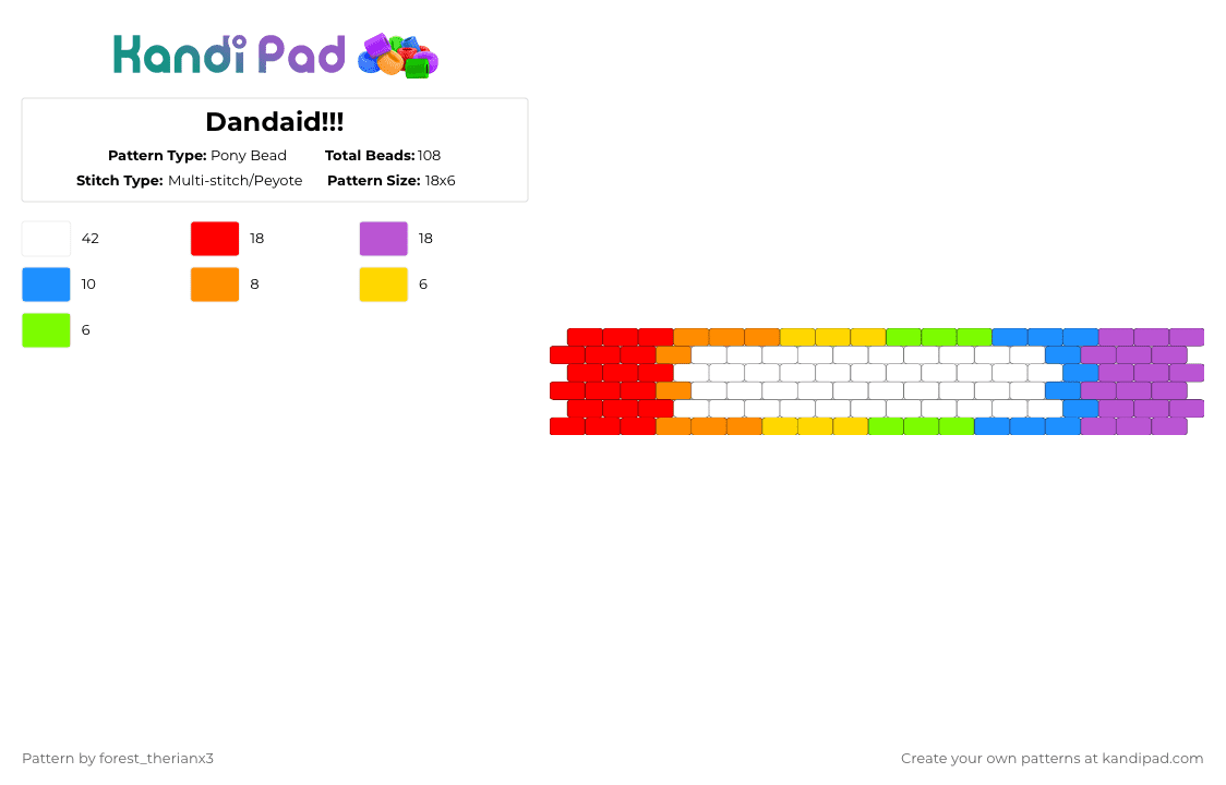 Dandaid!!! - Pony Bead Pattern by forest_therianx3 on Kandi Pad - red,pink,cotdhospitals,dandaid,dandys world,rainbow,bandaid