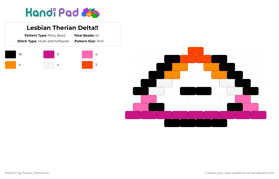 Lesbian Therian Delta!! - Pony Bead Pattern by forest_therianx3 on Kandi Pad - pink,therian,antizoo,lesbian,therian delta,lgbtqia,silly