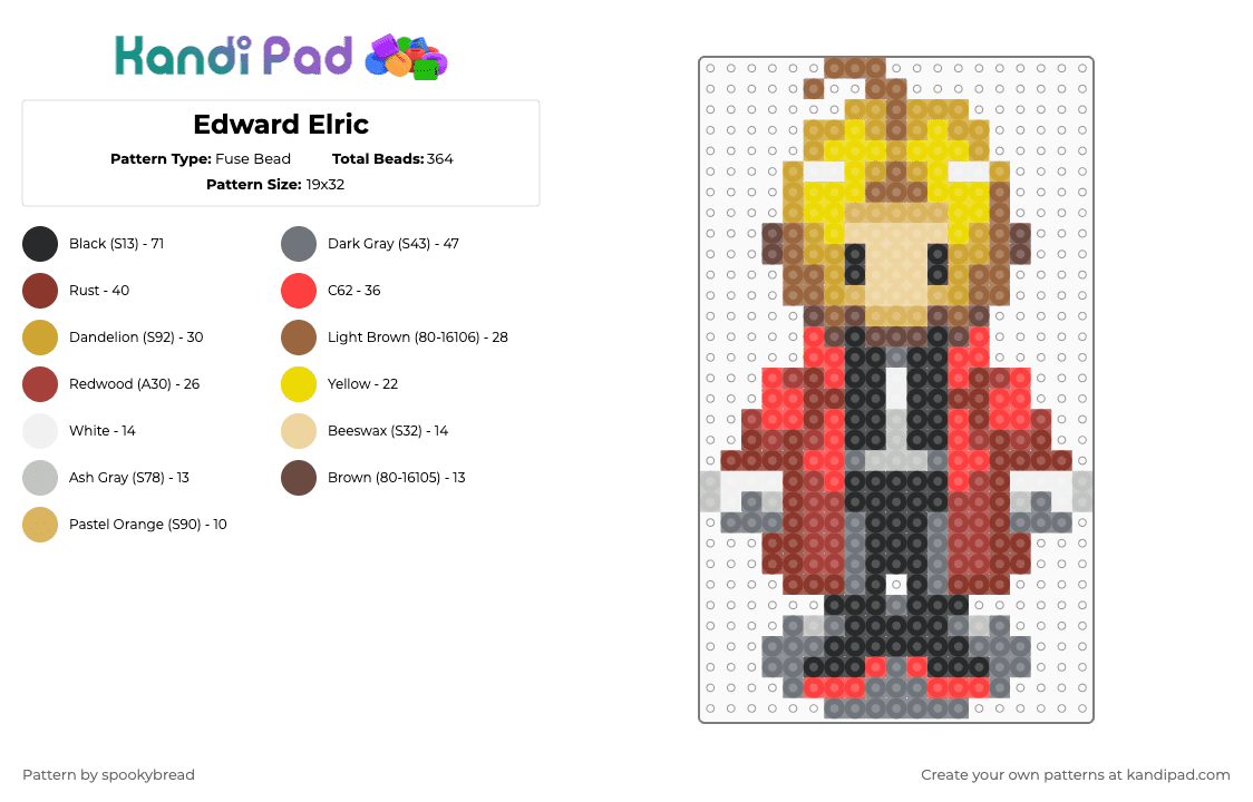 Edward Elric - Fuse Bead Pattern by spookybread on Kandi Pad - gray,red,orange,fullmetal alchemist,fullmetal,anime,alchemist,edward elric,edward,elric