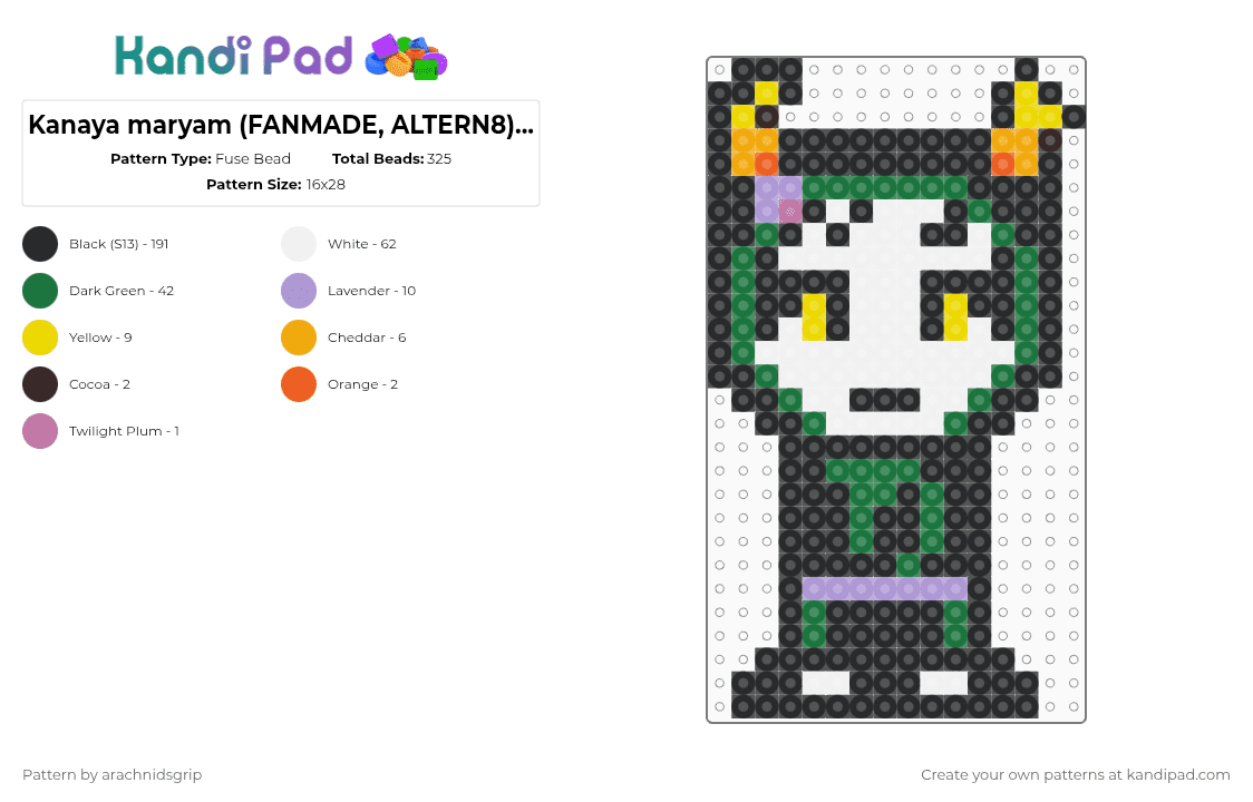 Kanaya maryam (FANMADE, ALTERN8) alternia8ound sprite - Fuse Bead Pattern by arachnidsgrip on Kandi Pad - black,white,green,kanaya maryam,homestuck,alterniabound