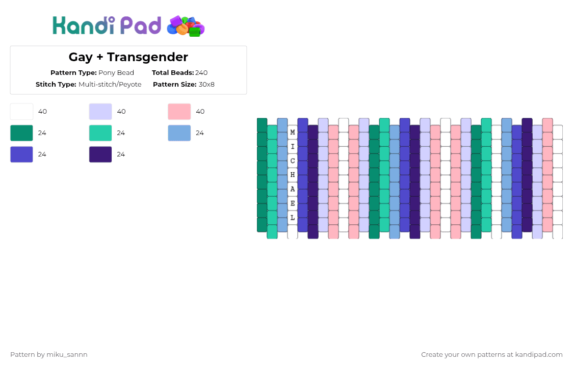 Gay + Transgender - Pony Bead Pattern by miku_sannn on Kandi Pad - teal,purple,pink