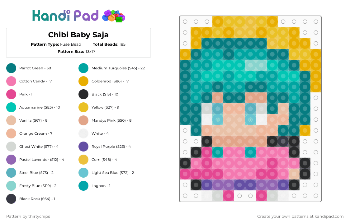 Chibi Baby Saja - Fuse Bead Pattern by thirtychips on Kandi Pad - pink,beige,teal,baby saja,saja boys,kpop demon hunters,kpdh,kdh