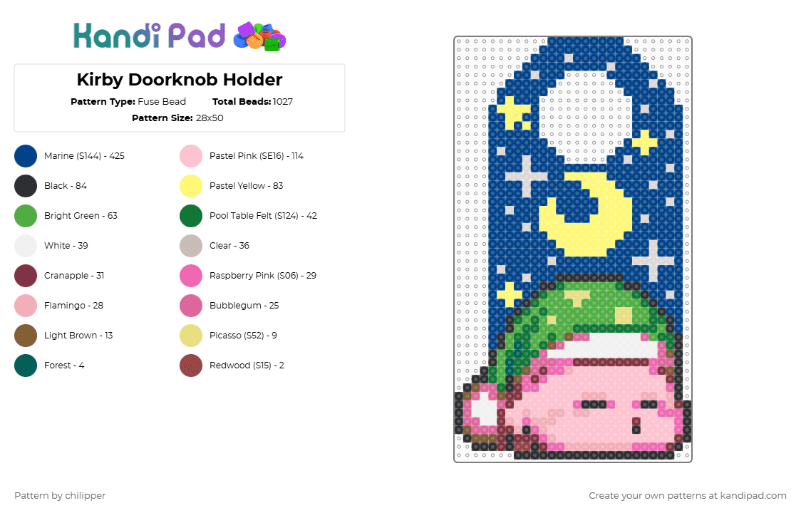 Kirby Doorknob Hanger - Fuse Bead Pattern by chilipper on Kandi Pad - 