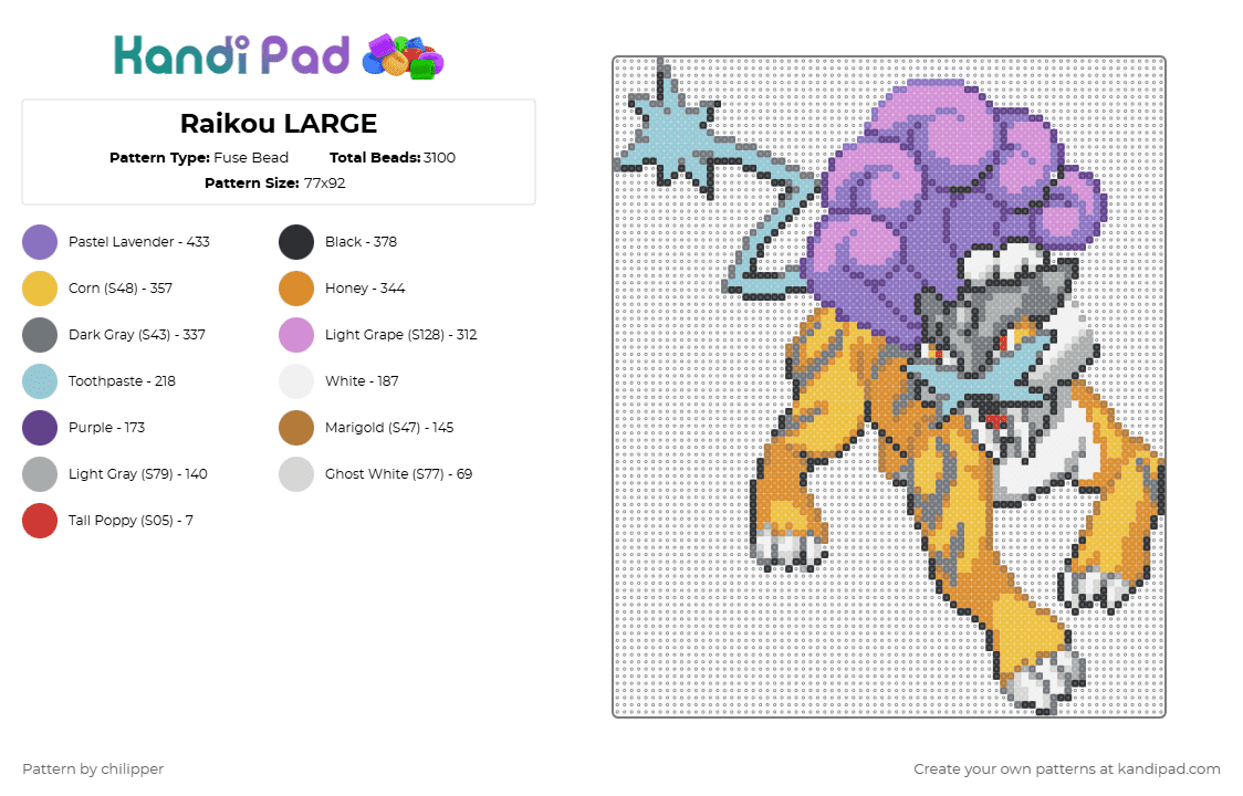 Raikou LARGE - Fuse Bead Pattern by chilipper on Kandi Pad - gray,yellow,pink,colorful,raikou,pokemon,pkmn,large