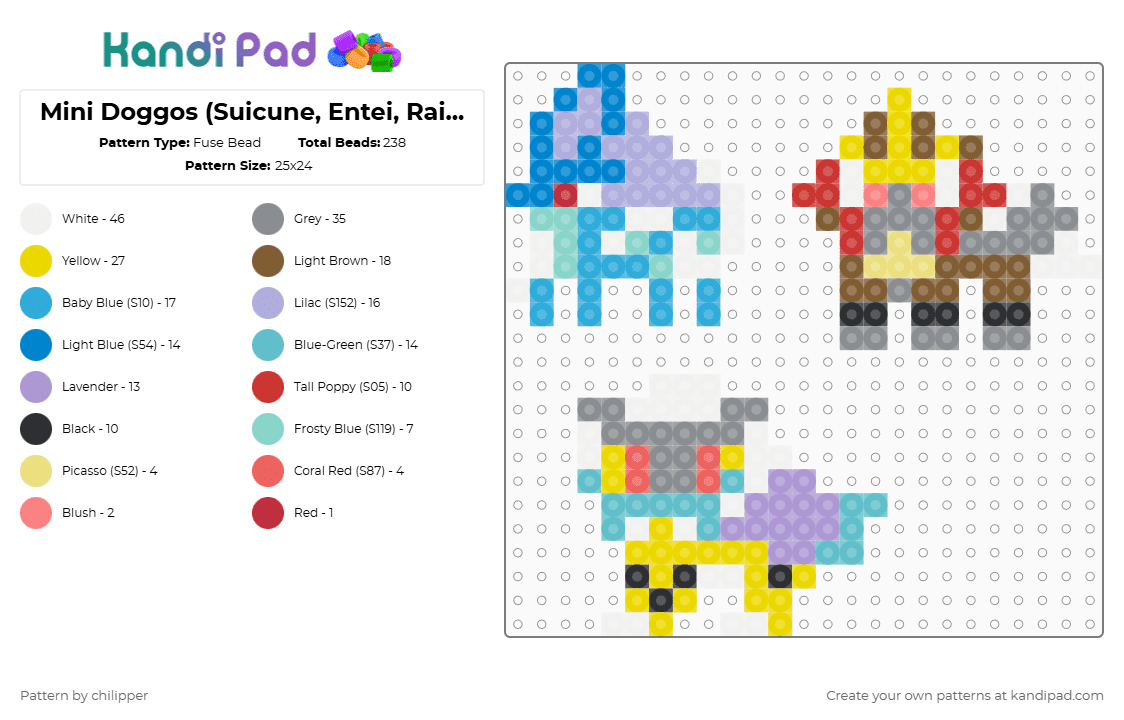 Mini Doggos (Suicune, Entei, Raikou) - Fuse Bead Pattern by chilipper on Kandi Pad - pink,light blue,gray,yellow,raikou,entai,suicune,pokemon,pkmn,mini,small